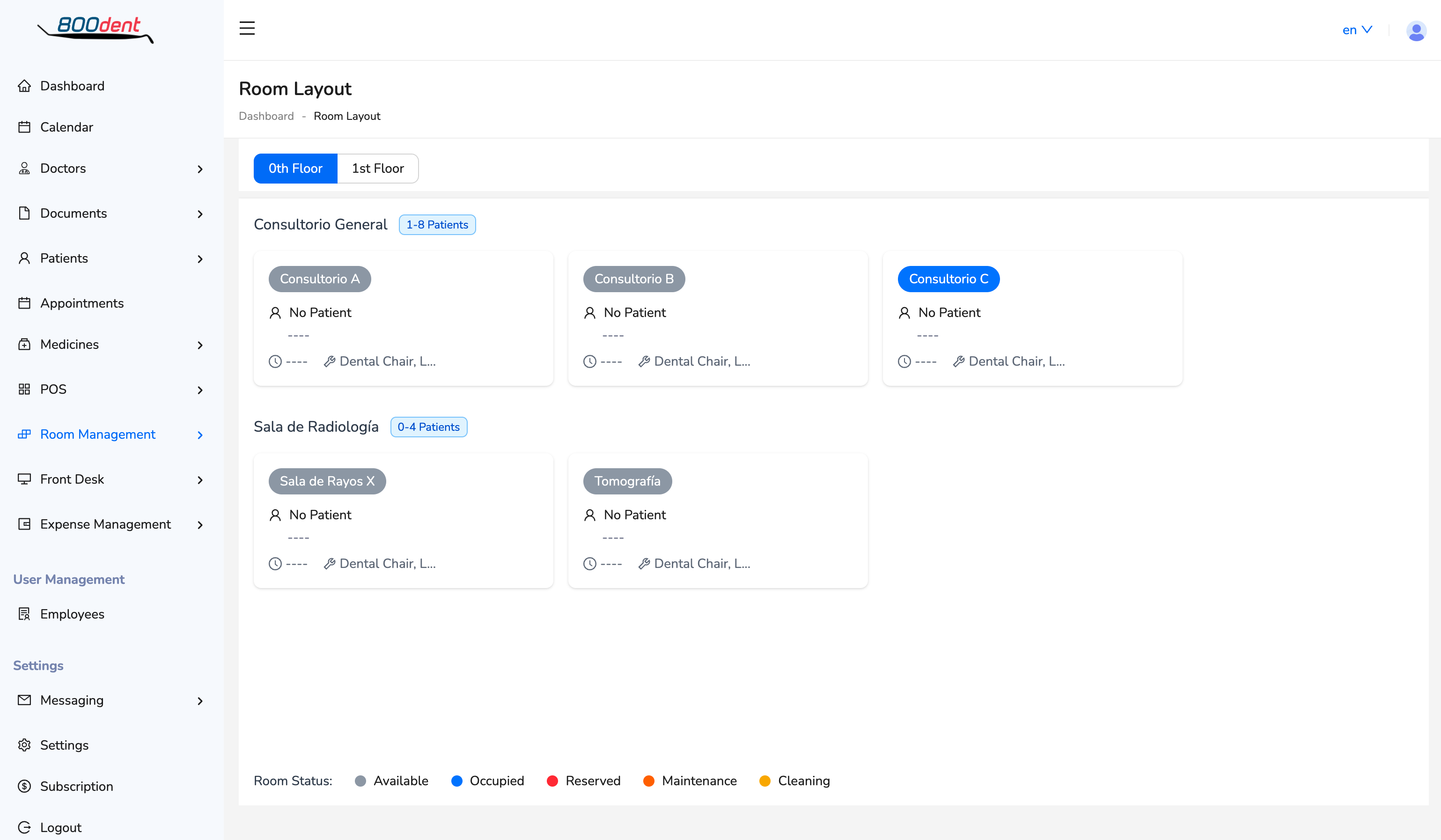 Organiza tu consultorio